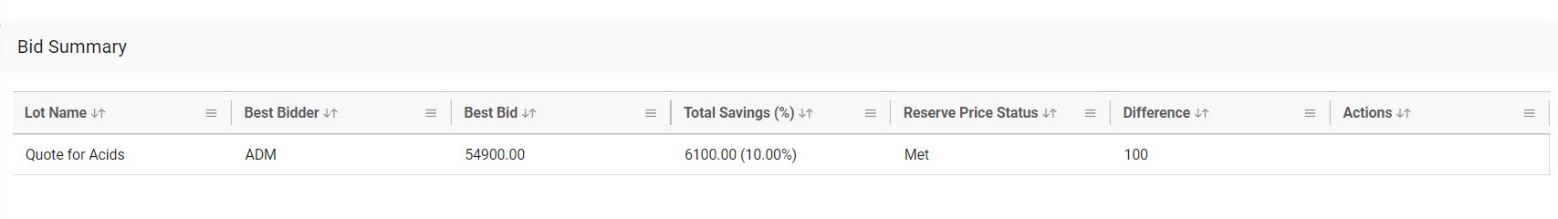 A screenshot of a computer

Description automatically generated with medium confidence